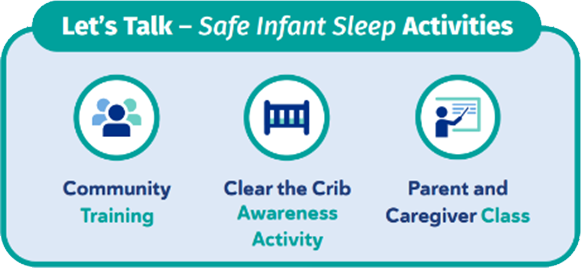 Safe Sleep Activity Chart