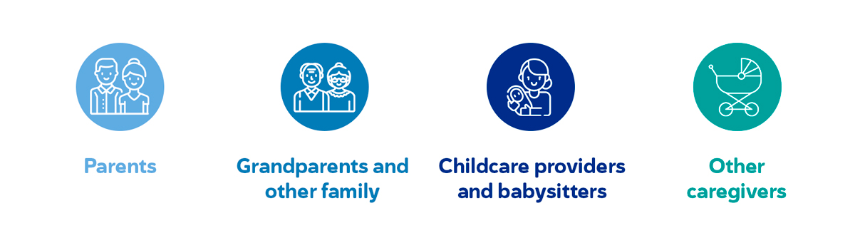 Icons showing parents, grandparents, childcare providers and babysitters and other caregivers.