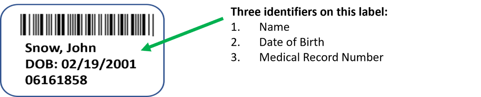 "A green arrow points to the patient identifiers on a specimen label. Label reads: "Three identifiers on this label: 1. Name, 2. Date of Birth, 3. Medical Record Number""