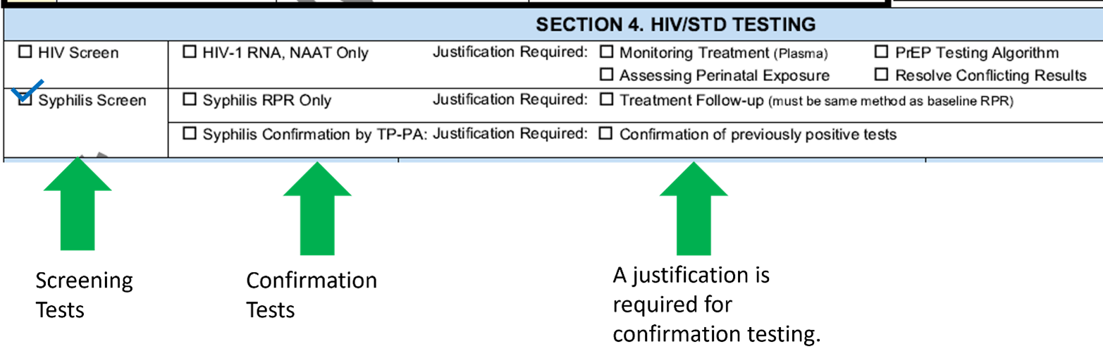 An excerpt from Section 4 of a specimen submission form with sample test type selected.  The graphic shows the correct way to select  STI/HIV tests, which requires either screening test or confirmation test and a justification for confirmation testing, when selected.