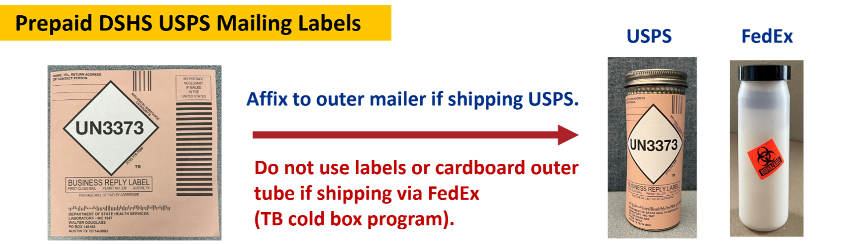 "Prepaid DSHS USPS Mailing Labels"