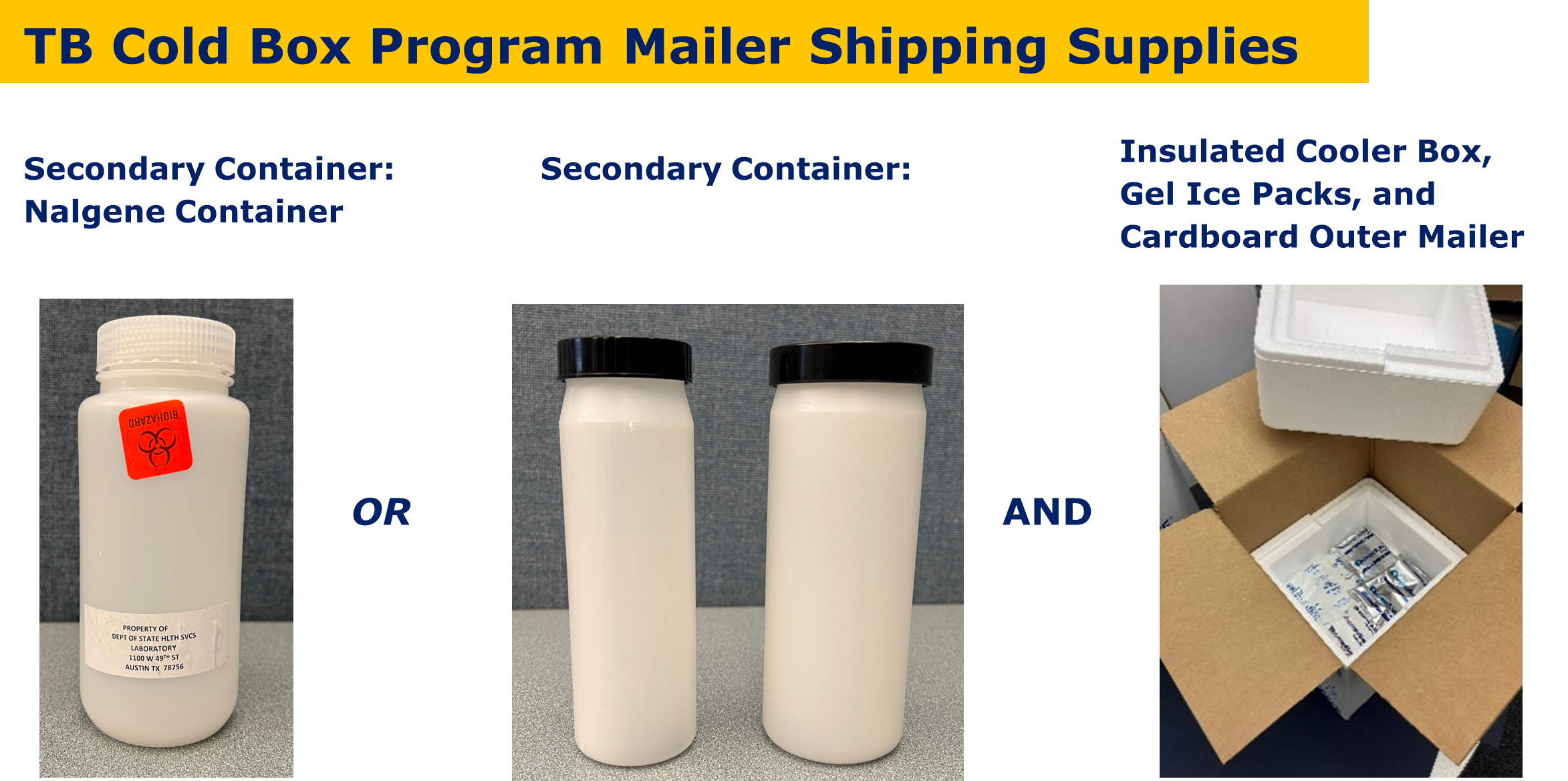 Three images, one with a single plastic cylindrical container with a white twist off lid. The container has an orange biohazard sticker affixed to it. Second image shows 2 plastic cylindrical containers with black twist off lids. Third image shows a polystyrene cooler and lid with gel packs inside it. Cooler is inside a cardboard box.