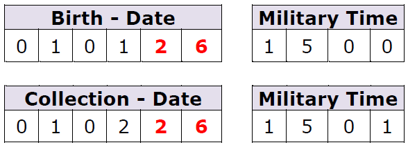 2026 Will Soon Be here