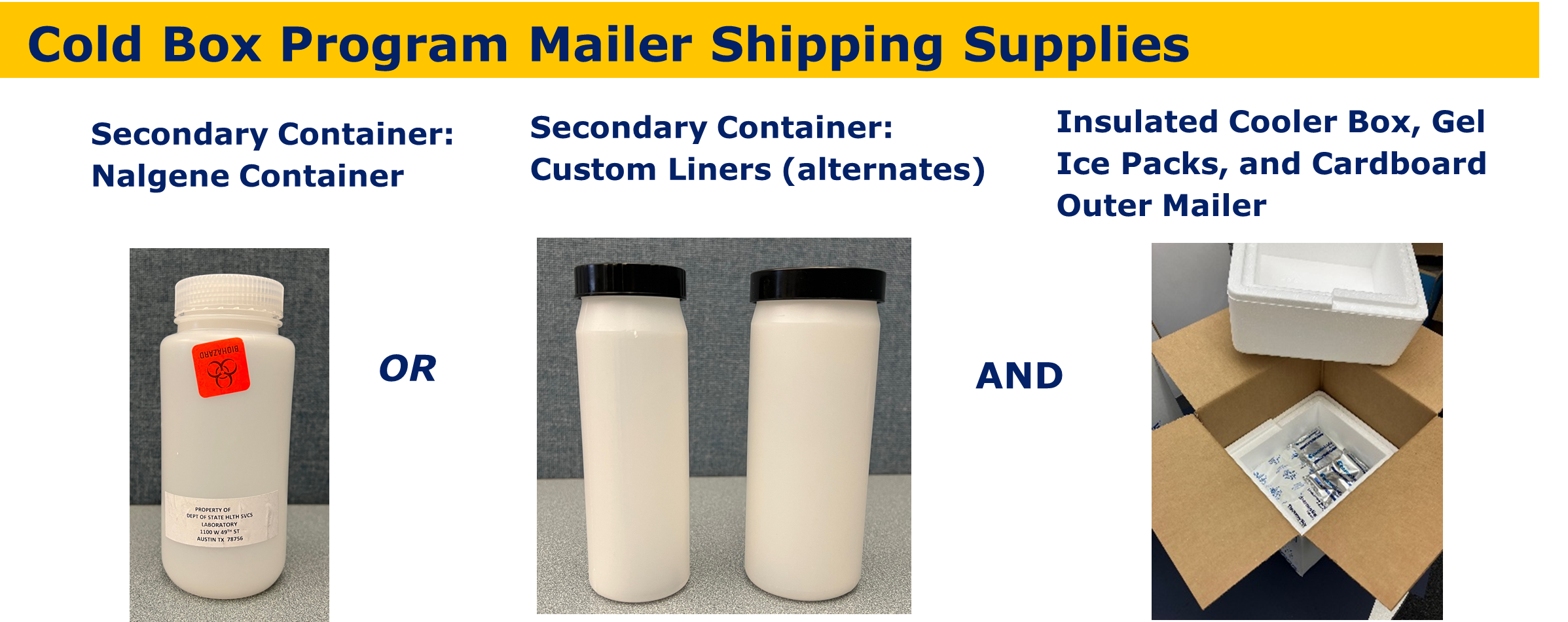 "Cold Box Program Mailer Shipping Supplies "
