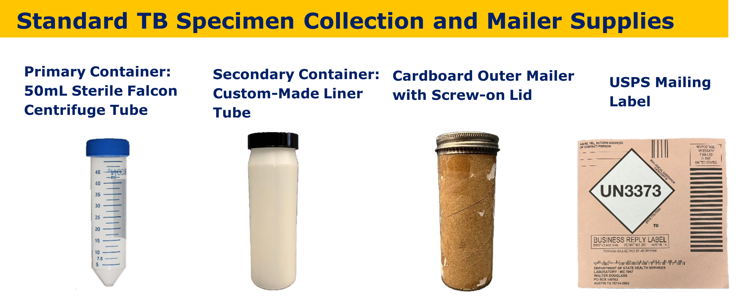 "Four TB specimen collection supplies that can be ordered are shown:  A transparent, plastic conical tube with a blue lid, a white, plastic, cylindrical container with a black lid, a cylindrical, cardboard container with a metal lid, and a postage paid mailing label with a prominent UN3373 label on it. "