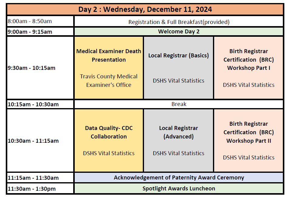 2024 Annual Conference Agenda - Day 2 